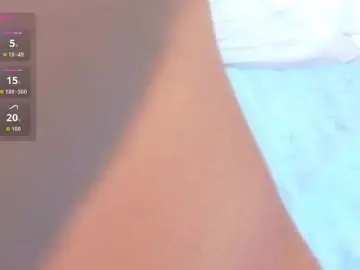 Shyblacksweetiee  live sex cam