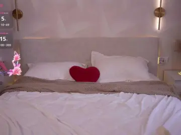 Tvoya-malyshka  live sex cam