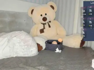Solnushko1993  live sex cam