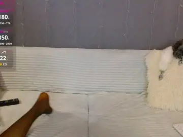 Icehotangel  live sex cam