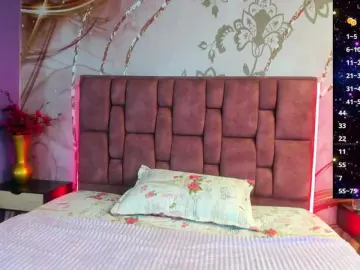 Elena-torres  live sex cam