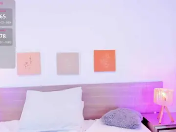 Abbygibson  live sex cam