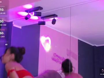 LaraKennt  live sex cam