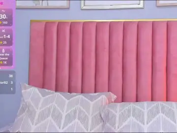CandyLips4  live sex cam