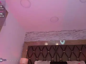 RachelCooper  live sex cam