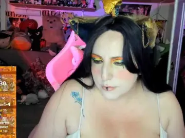 Canndyy-new  live sex cam