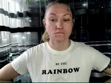 Lollifoxy  live sex cam