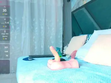 SofiaCopper  live sex cam