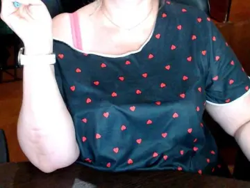 Alisa1917  live sex cam