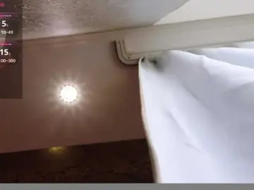 AngelikaLime  live sex cam
