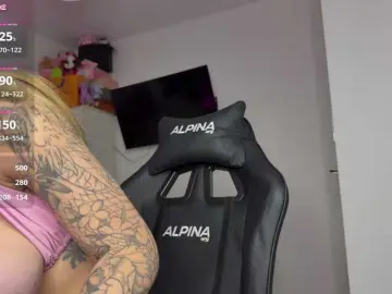 Sofialopezzzz  live sex cam