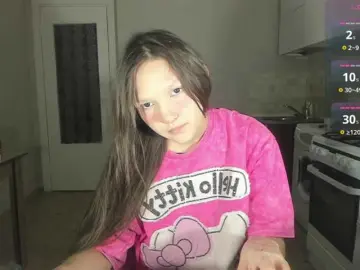 Cute-Lolly  live sex cam