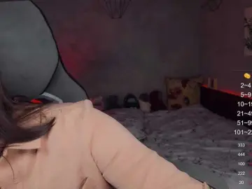 LiluDallass  live sex cam
