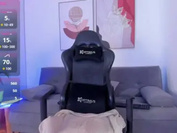 Sofia-Jones  live sex cam