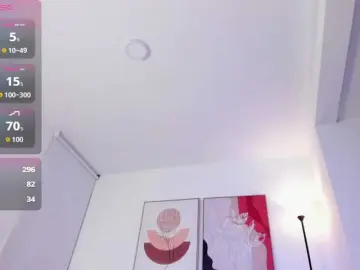 Sofia-Jones  live sex cam