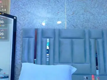Veronicaroose  live sex cam