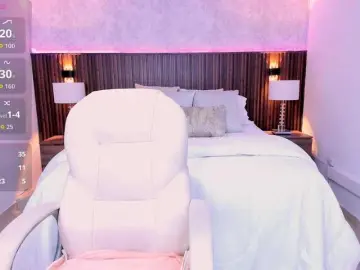 Rachel-collins  live sex cam