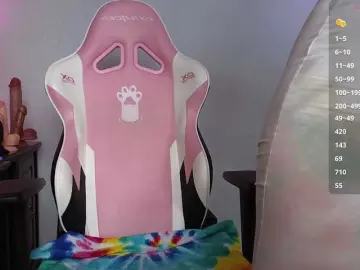 Sweetandsassy  live sex cam