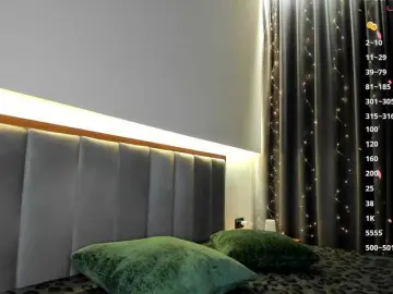 CharmAlina  live sex cam