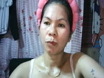 Anne198813  live sex cam