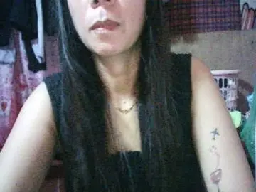 Anne198813  live sex cam