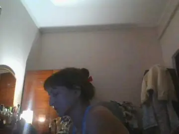 Sweetcandy1  live sex cam