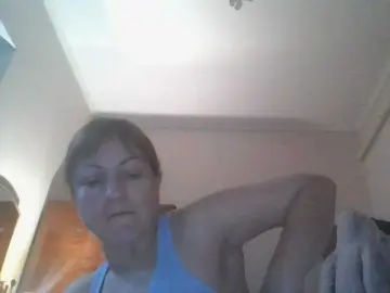 Sweetcandy1  live sex cam