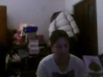 Sweetcandy1  live sex cam