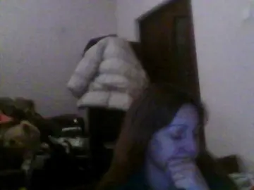 Sweetcandy1  live sex cam