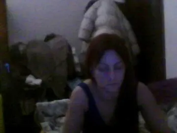 Sweetcandy1  live sex cam