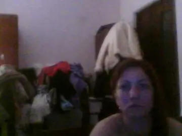 Sweetcandy1  live sex cam