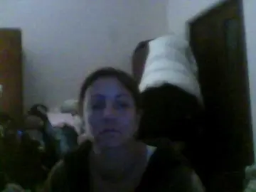 Sweetcandy1  live sex cam