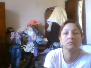 Sweetcandy1  live sex cam