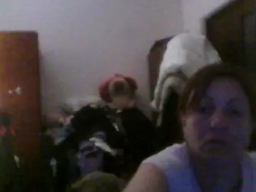 Sweetcandy1  live sex cam