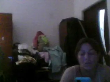 Sweetcandy1  live sex cam