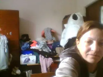 Sweetcandy1  live sex cam