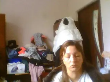 Sweetcandy1  live sex cam