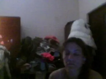 Sweetcandy1  live sex cam