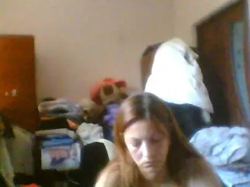 Sweetcandy1  live sex cam