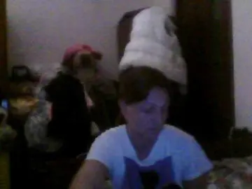 Sweetcandy1  live sex cam