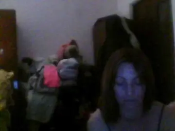 Sweetcandy1  live sex cam