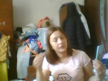 Sweetcandy1  live sex cam