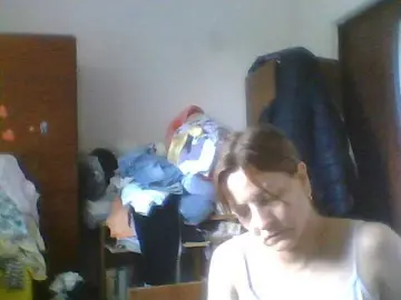 Sweetcandy1  live sex cam