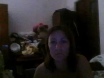 Sweetcandy1  live sex cam