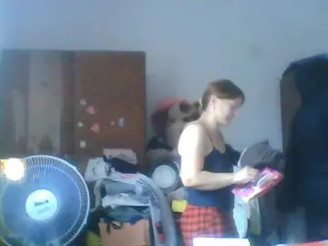 Sweetcandy1  live sex cam