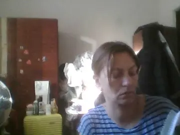 Sweetcandy1  live sex cam