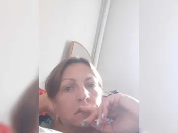 Sweetcandy1  live sex cam