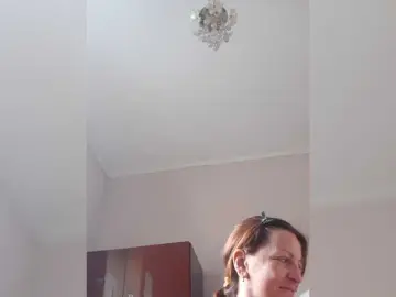 Sweetcandy1  live sex cam
