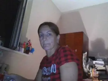 Sweetcandy1  live sex cam