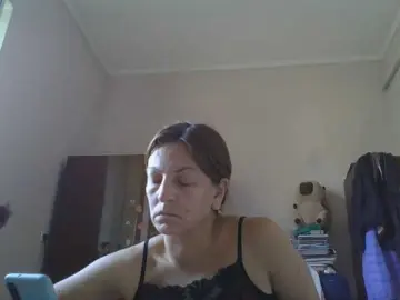 Sweetcandy1  live sex cam